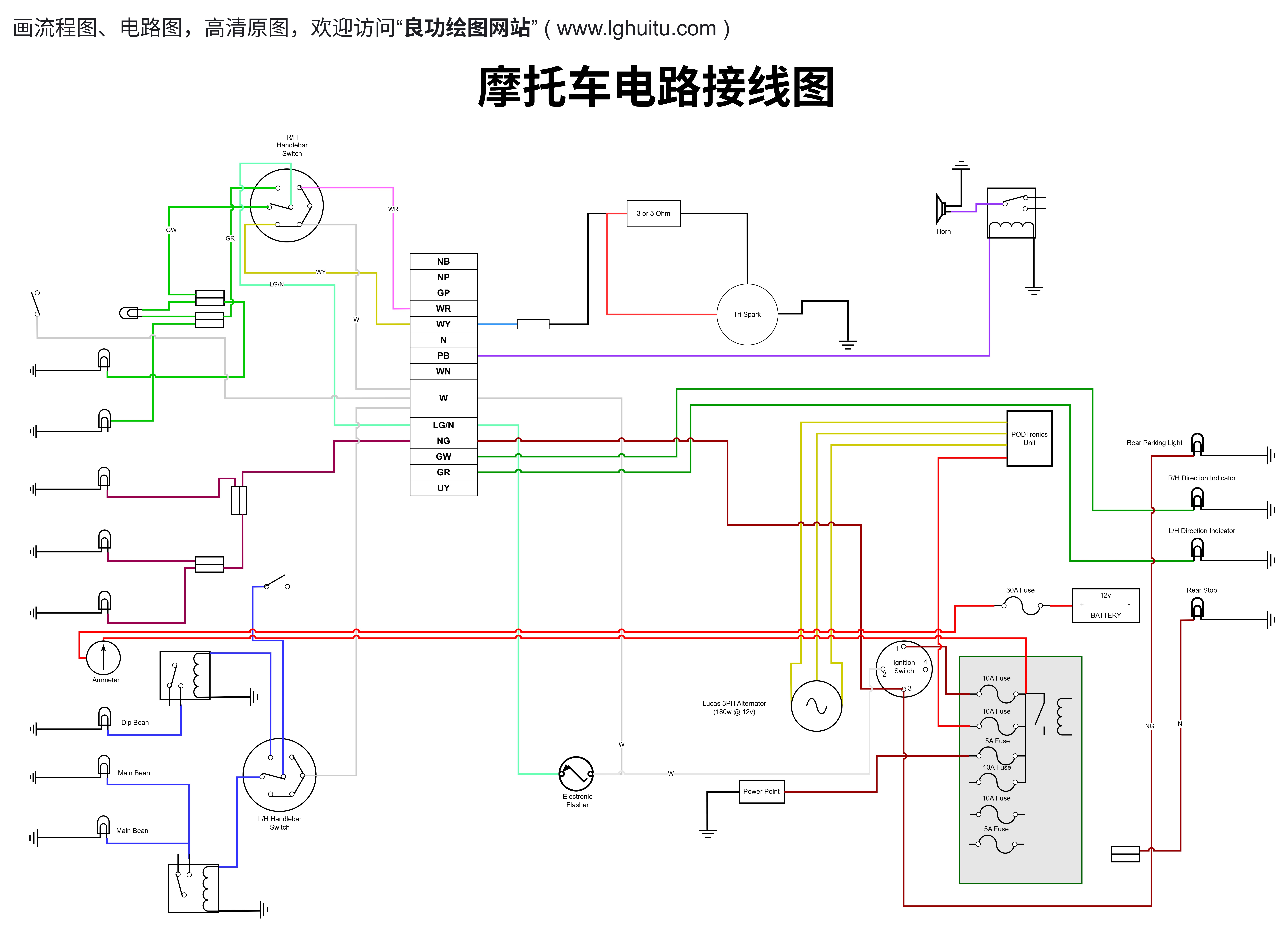 电气电路图