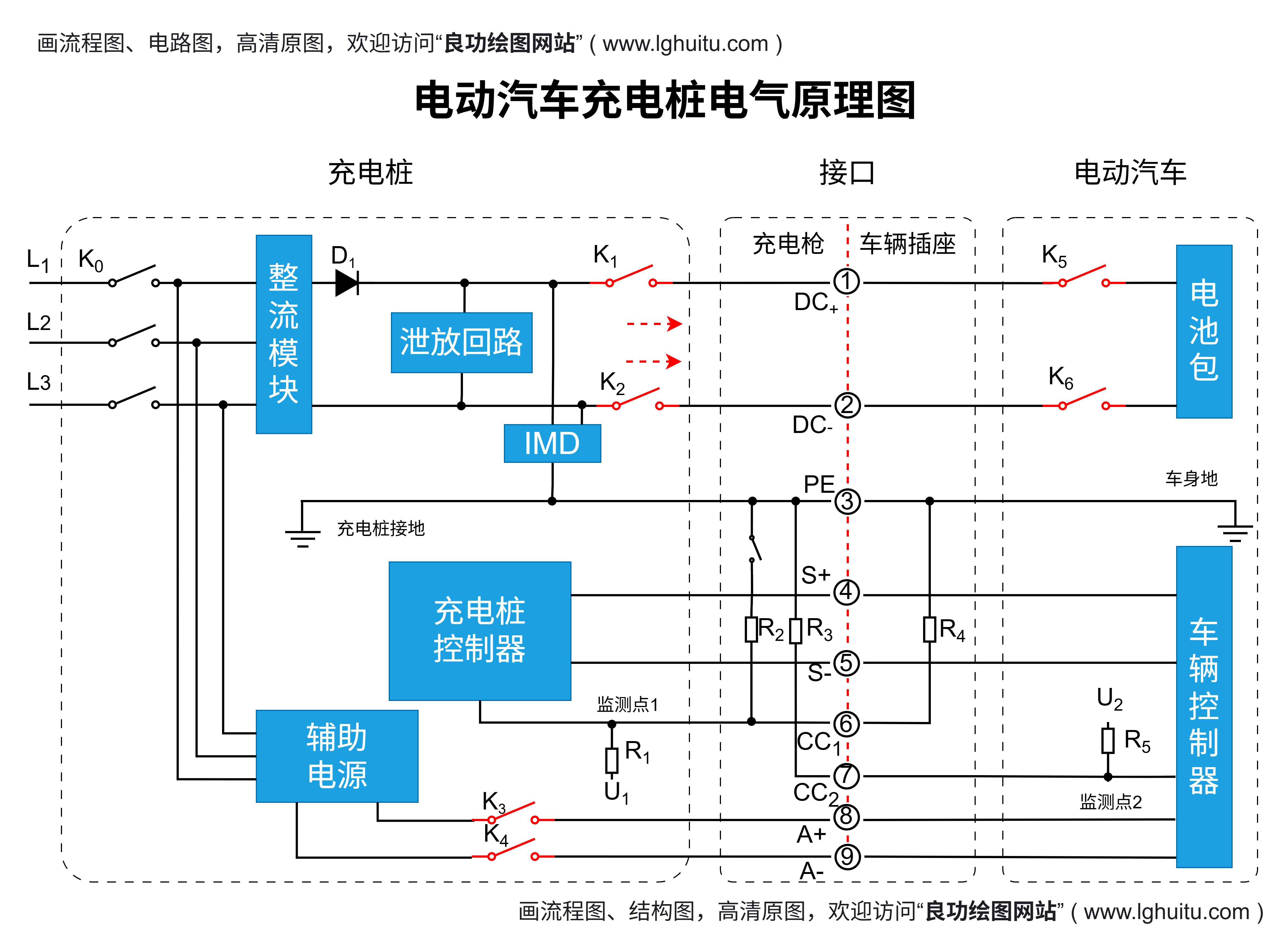 电气电路图