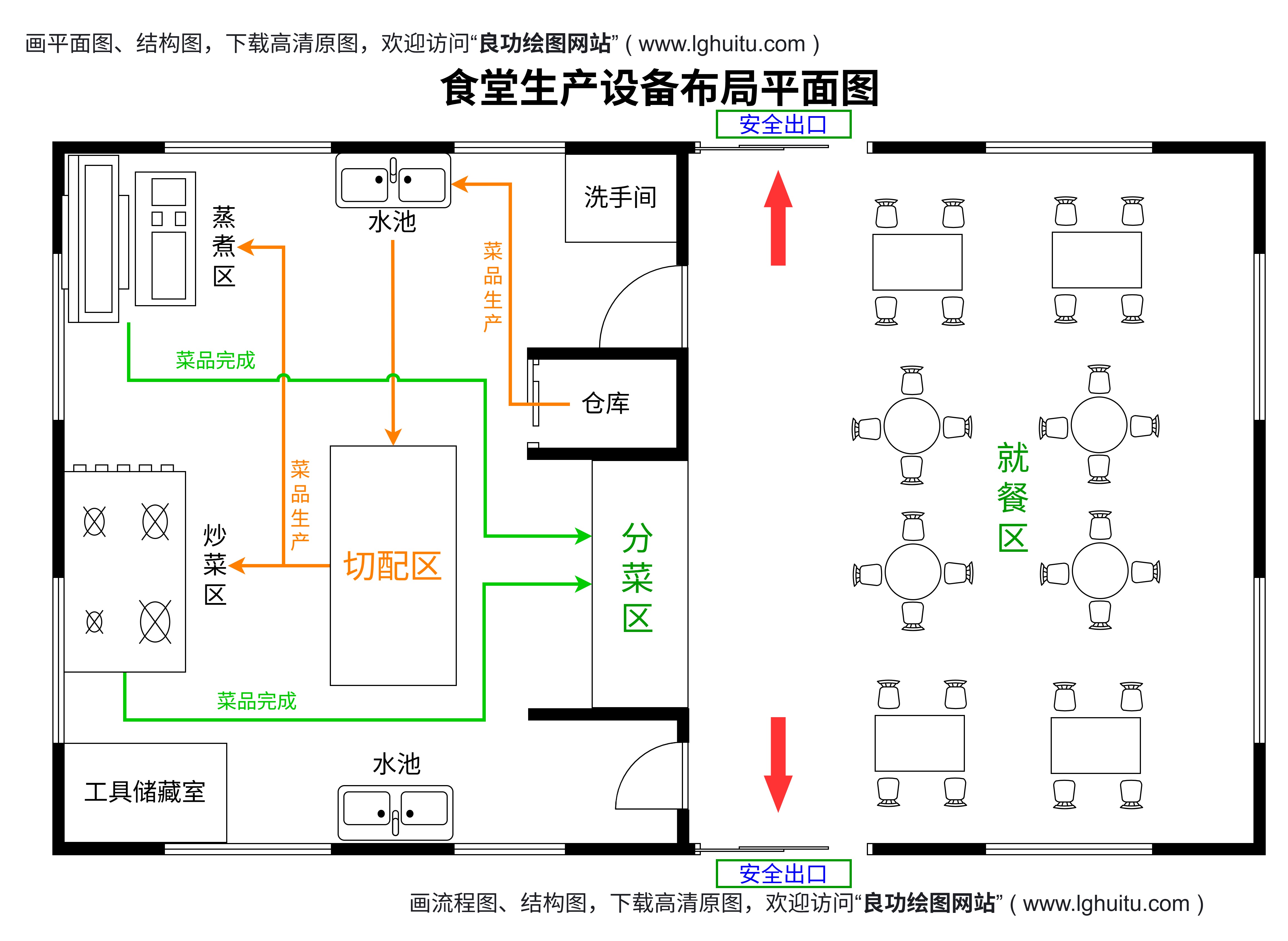 生产设备布局平面图