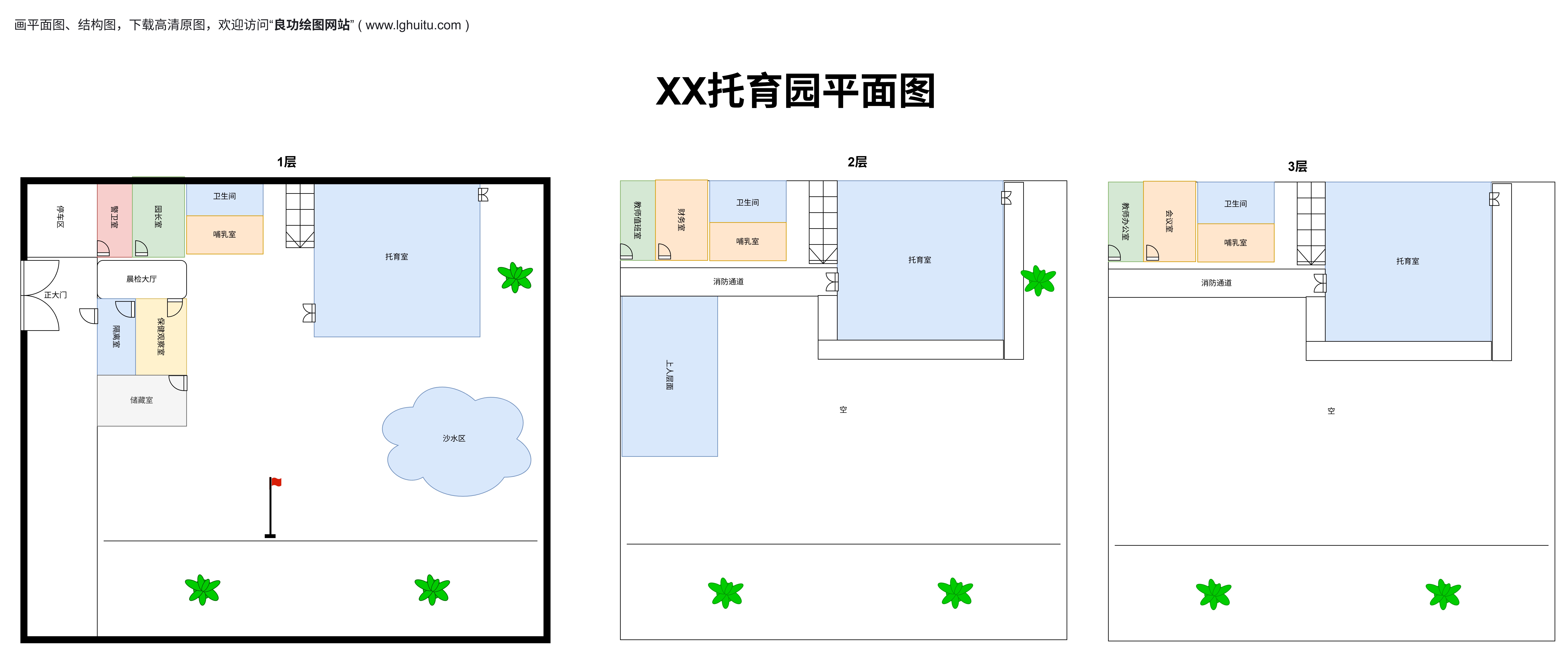 XX托育园平面图